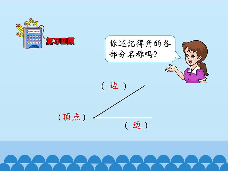 二年级上册数学课件-4 角的认识2-冀教版第3页