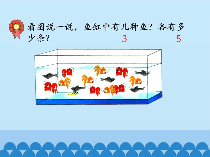 二年级上册数学课件-5 表内除法（一）-用2~6的乘法口诀求商1-冀教版03