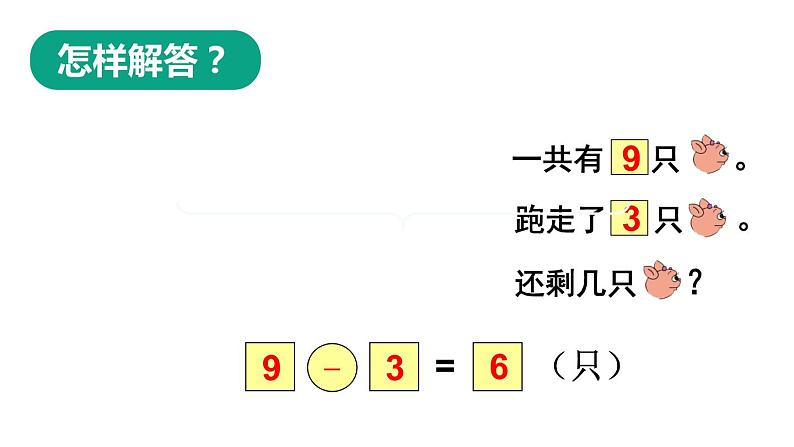 人教版一年级上册第五单元—— 第9课时 解决问题(教案+课件)04
