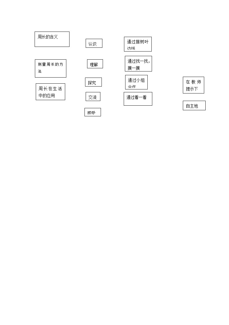 三年级上册数学教案-6 物品表面的周长1-冀教版第2页