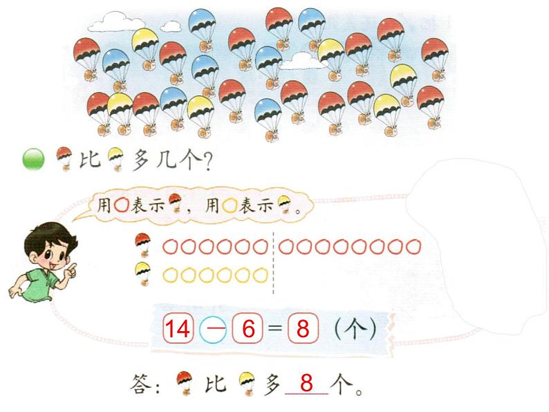 北师大标准版一年级数学下册 跳伞表演 课件之一第3页