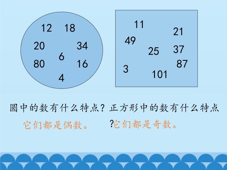 5 倍数和因数-2、3、5的倍数的特征（课件）数学四年级上册-冀教版07