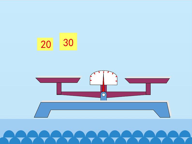 8 方程-方程(课件)数学五年级上册-冀教版第4页