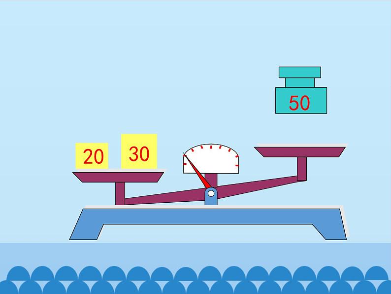 8 方程-方程(课件)数学五年级上册-冀教版第6页