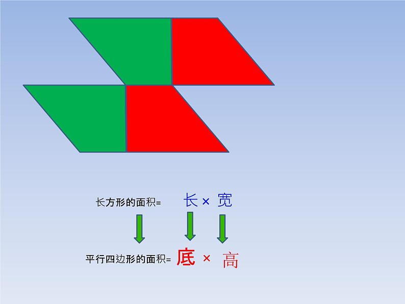 6 平行四边形的面积3(课件)数学五年级上册-冀教版06