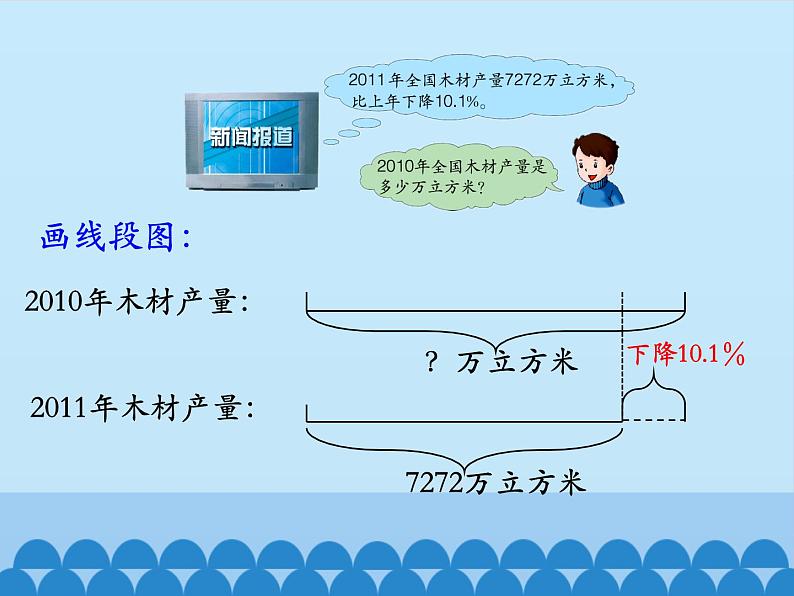 5 百分数的应用-一般应用问题(课件)数学六年级上册-冀教版06