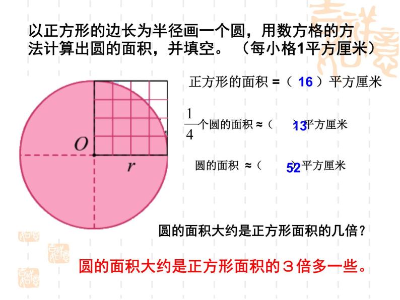 4 圆的面积（课件）数学六年级上册-冀教版03