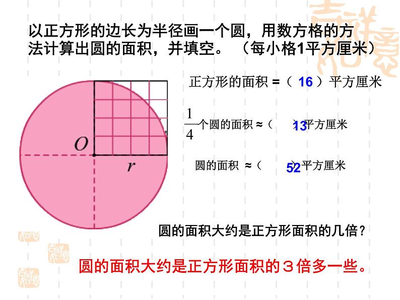 4 圆的面积(课件)数学六年级上册-冀教版03
