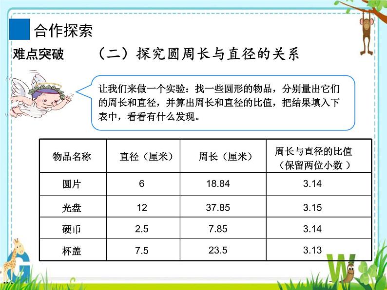 4 圆的周长2(课件)数学六年级上册-冀教版第7页