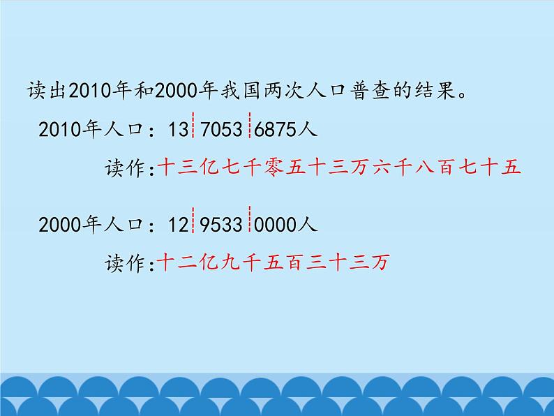 6 认识更大的数-亿以上的数(课件)数学四年级上册-冀教版第5页