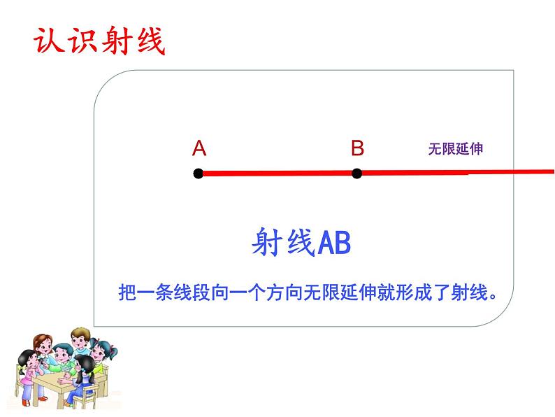 4 线段、直线、射线(课件)数学四年级上册-冀教版第8页