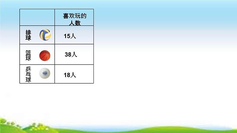 3 百分数的意义(课件)数学六年级上册-冀教版第6页