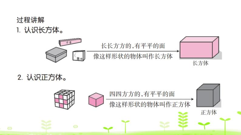 一年级上册数学课件-6.1 认识图形 (共19张PPT)北师大版05