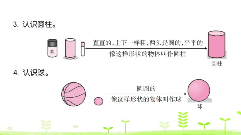 一年级上册数学课件-6.1 认识图形 (共19张PPT)北师大版06