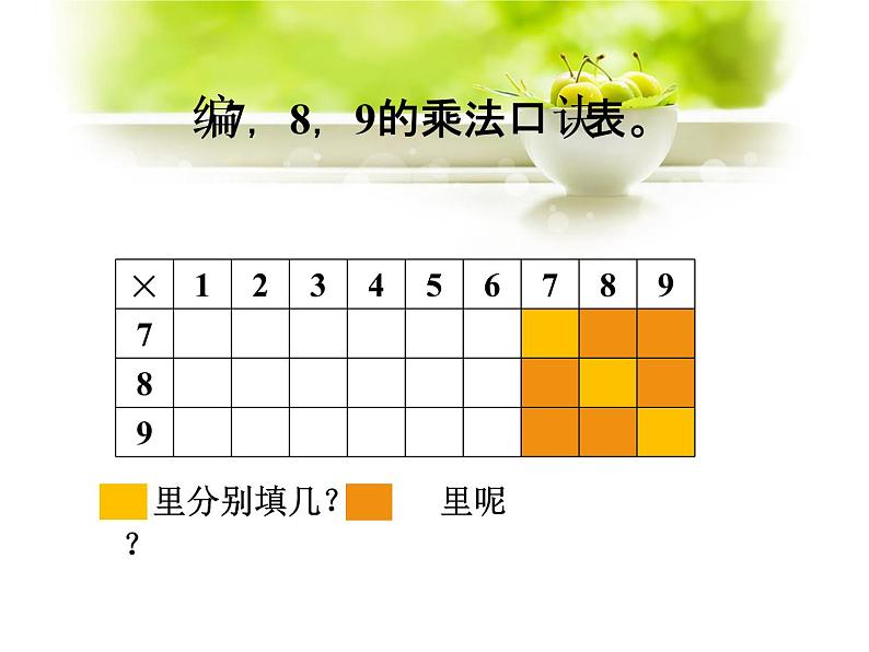 二年级上册数学课件-19《7、8、9的乘法口诀》 浙教版(共14张PPT)02