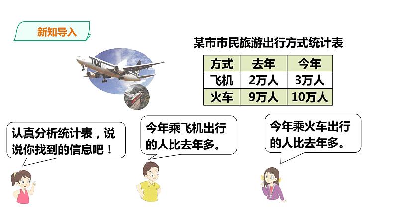 六年级上册数学课件-10百分数的应用(二) 浙教版(共19张PPT)03