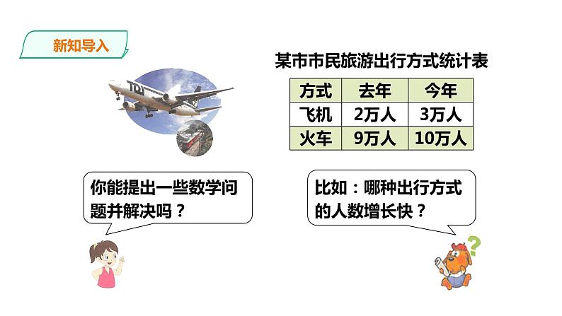 六年级上册数学课件-10百分数的应用(二) 浙教版(共19张PPT)04