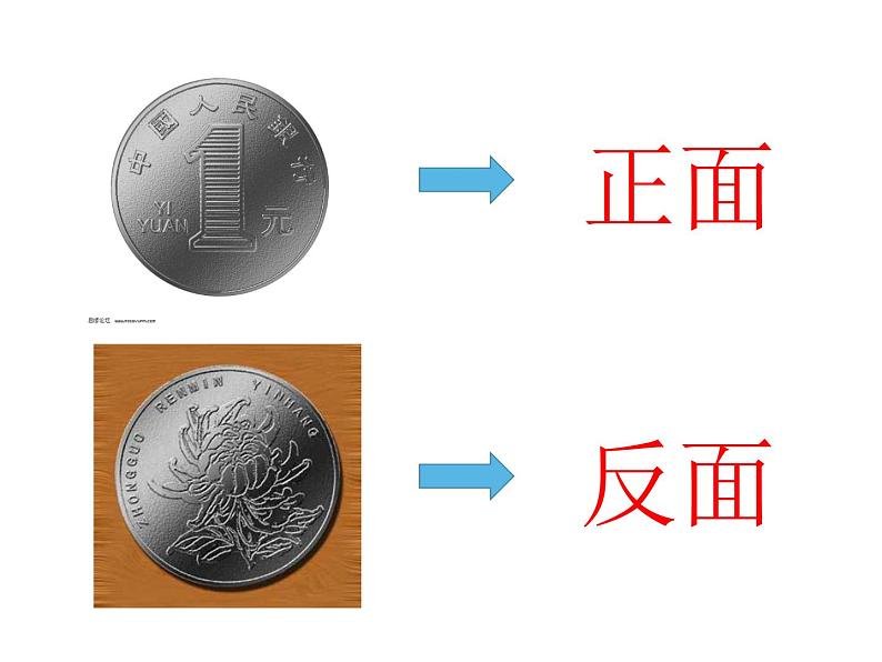 8 不确定现象(课件)-2021-2022学年数学四年级上册-西师大版 (1)第6页