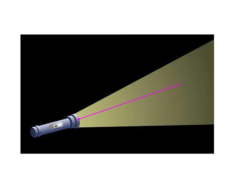 3.1 线段、直线和射线(课件)-2021-2022学年数学四年级上册-西师大版第6页