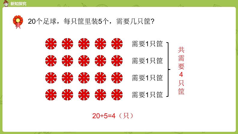 数学冀教二(上)第5单元:表内除法(一) 课时3课件PPT08