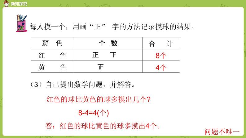 数学冀教二(上)第6单元:象形统计图和统计表 课时4课件PPT08