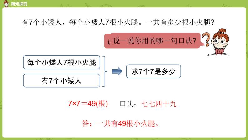 数学冀教二（上）第7单元：表内乘法和除法(二) 课时2课件PPT07