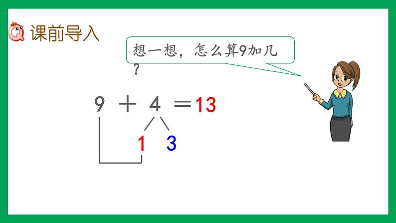 2021-2022学年小学数学人教版一年级上册 8 20以内的进位加法 8.3 8、7、6加几 课件第2页