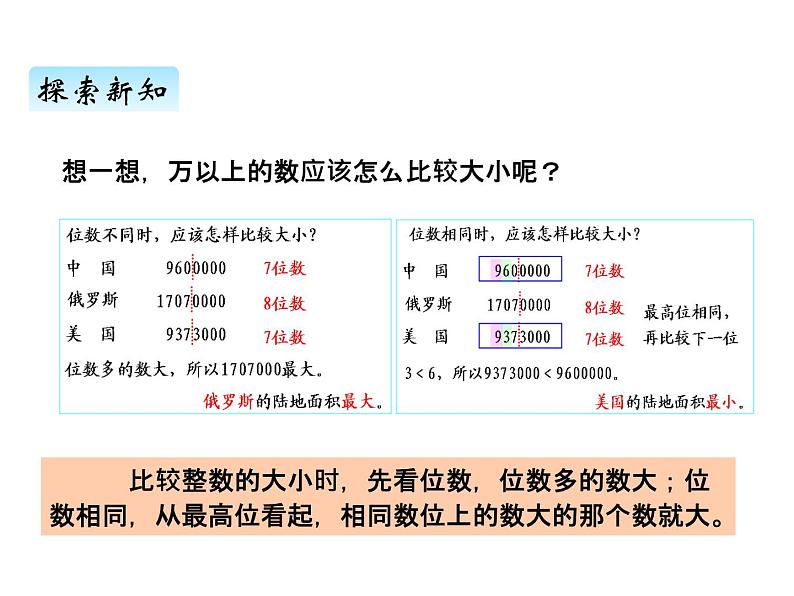 青岛版(六三制) 四年级数学上册一、4万以上数的大小比较和改写(课件)05