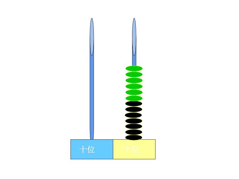 一年级上册数学课件-7.5 有几只小鸟(3)-北师大版第6页