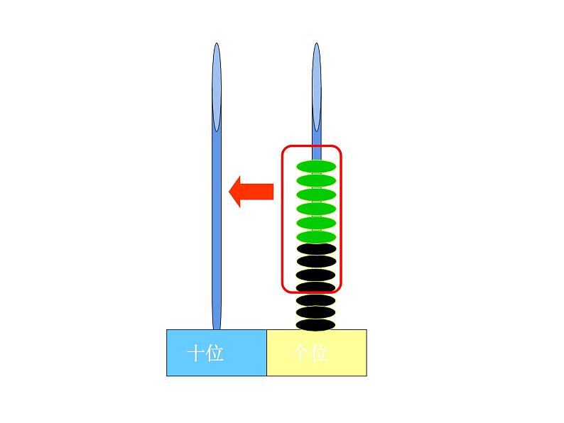 一年级上册数学课件-7.5 有几只小鸟(3)-北师大版第7页