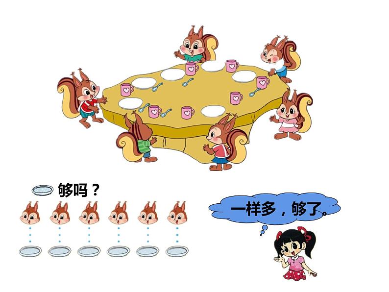 一年级上册数学课件-1.5 快乐的午餐(3)-北师大版04