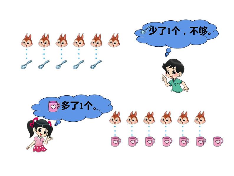 一年级上册数学课件-1.5 快乐的午餐(3)-北师大版06