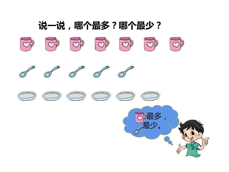 一年级上册数学课件-1.5 快乐的午餐(3)-北师大版07
