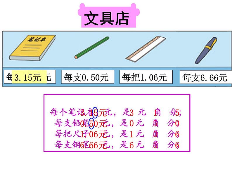 三年级上册数学课件-8.1 文具店(3)-北师大版04