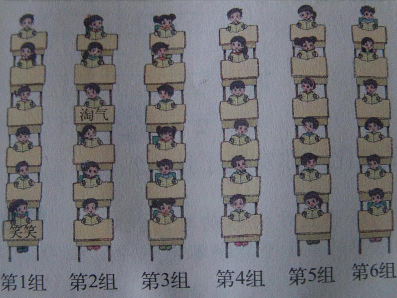 四年级上册数学课件-5.2 确定位置(9)-北师大版第2页