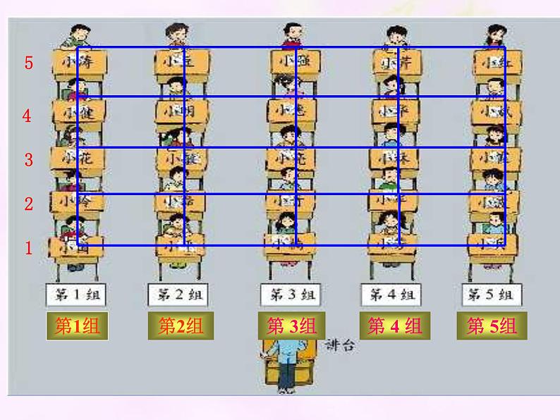 四年级上册数学课件-5.2 确定位置(10)-北师大版第4页