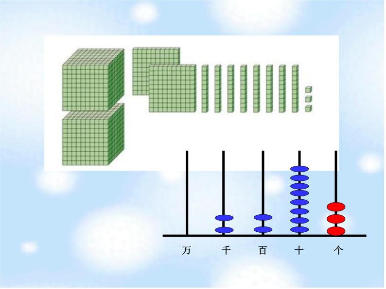 四年级上册数学课件-1.1 数一数（5）-北师大版06