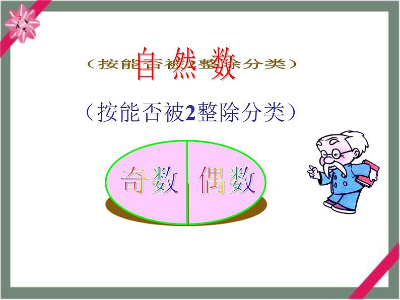 五年级上册数学课件-3.5 找质数(4)-北师大版02