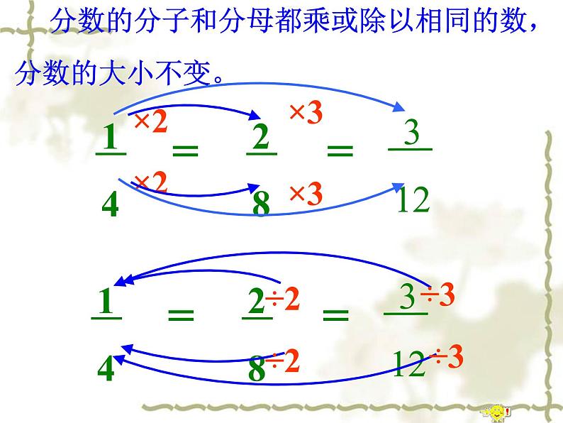 五年级上册数学课件-5.5 分数基本性质(5)-北师大版第6页