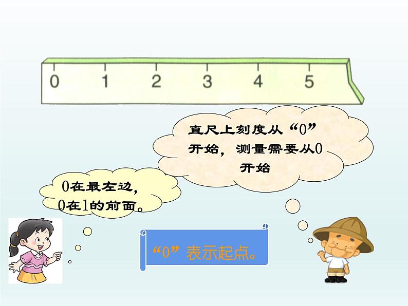 1.2 0的认识(7)(课件)数学一年级上册-西师大版第7页