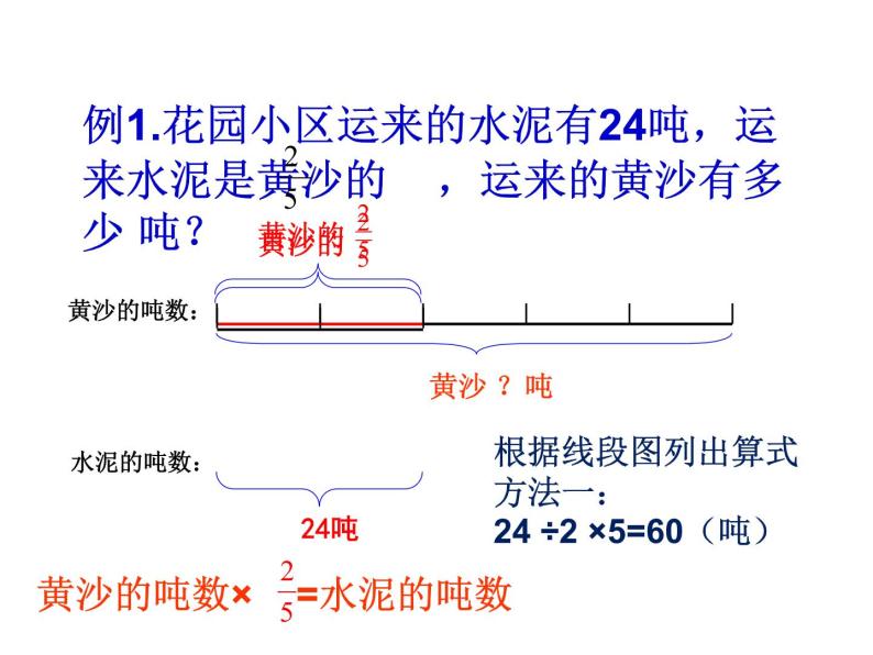 3.2 问题解决（8）（课件）数学六年级上册-西师大版06