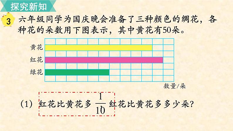 数学苏教(六)上第二单元第3课时 求一个数的几分之几是多少(2)课件PPT03