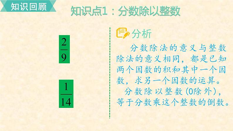 数学苏教(六)上第三单元第14课时 单元复习课件PPT第2页