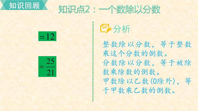 数学苏教(六)上第三单元第14课时 单元复习课件PPT第4页