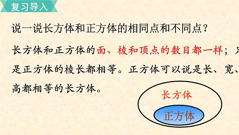 数学苏教(六)上第一单元第4课时 长方体和正方体的表面积(1)课件PPT第2页
