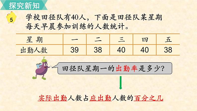 数学苏教(六)上第六单元第6课时 百分率课件PPT03