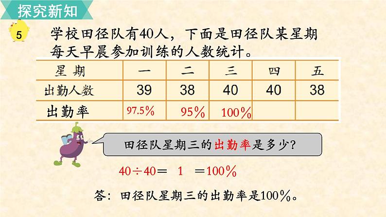 数学苏教(六)上第六单元第6课时 百分率课件PPT06