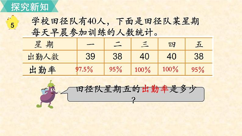 数学苏教(六)上第六单元第6课时 百分率课件PPT08