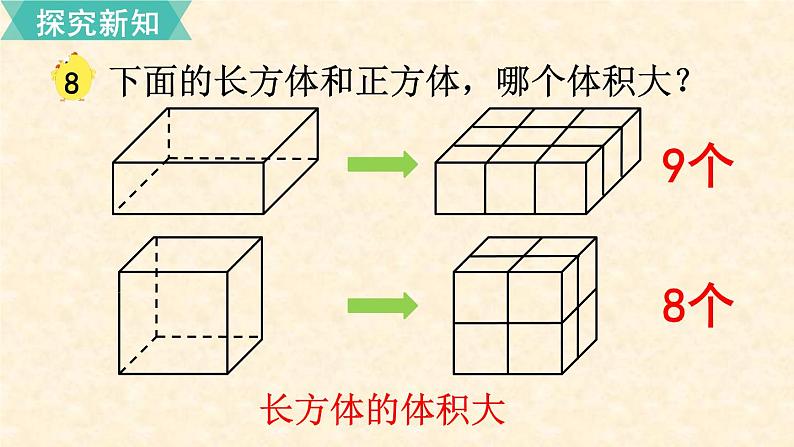 数学苏教(六)上第一单元第8课时 体积与容积(2)课件PPT04