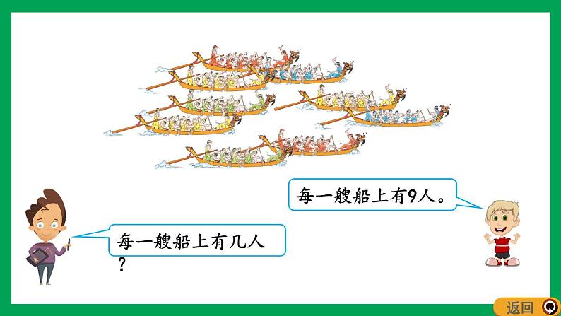 2021-2022学年小学数学人教版二年级上册 6 表内乘法二 6.7 9的乘法口诀 课件04